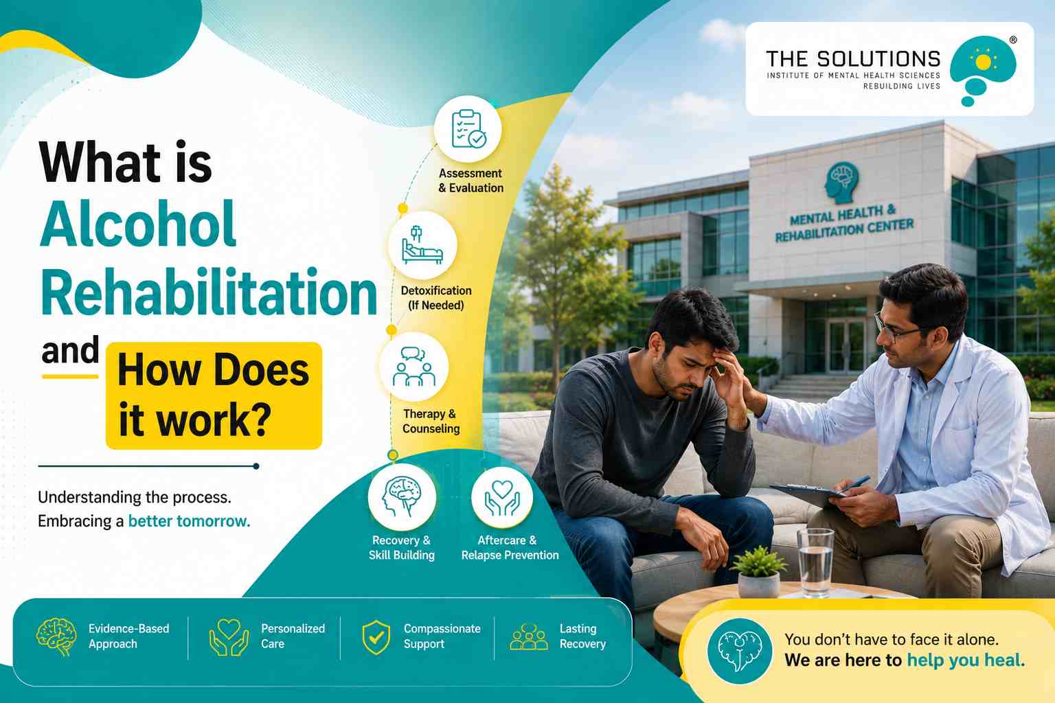 What is Alcohol Rehabilitation