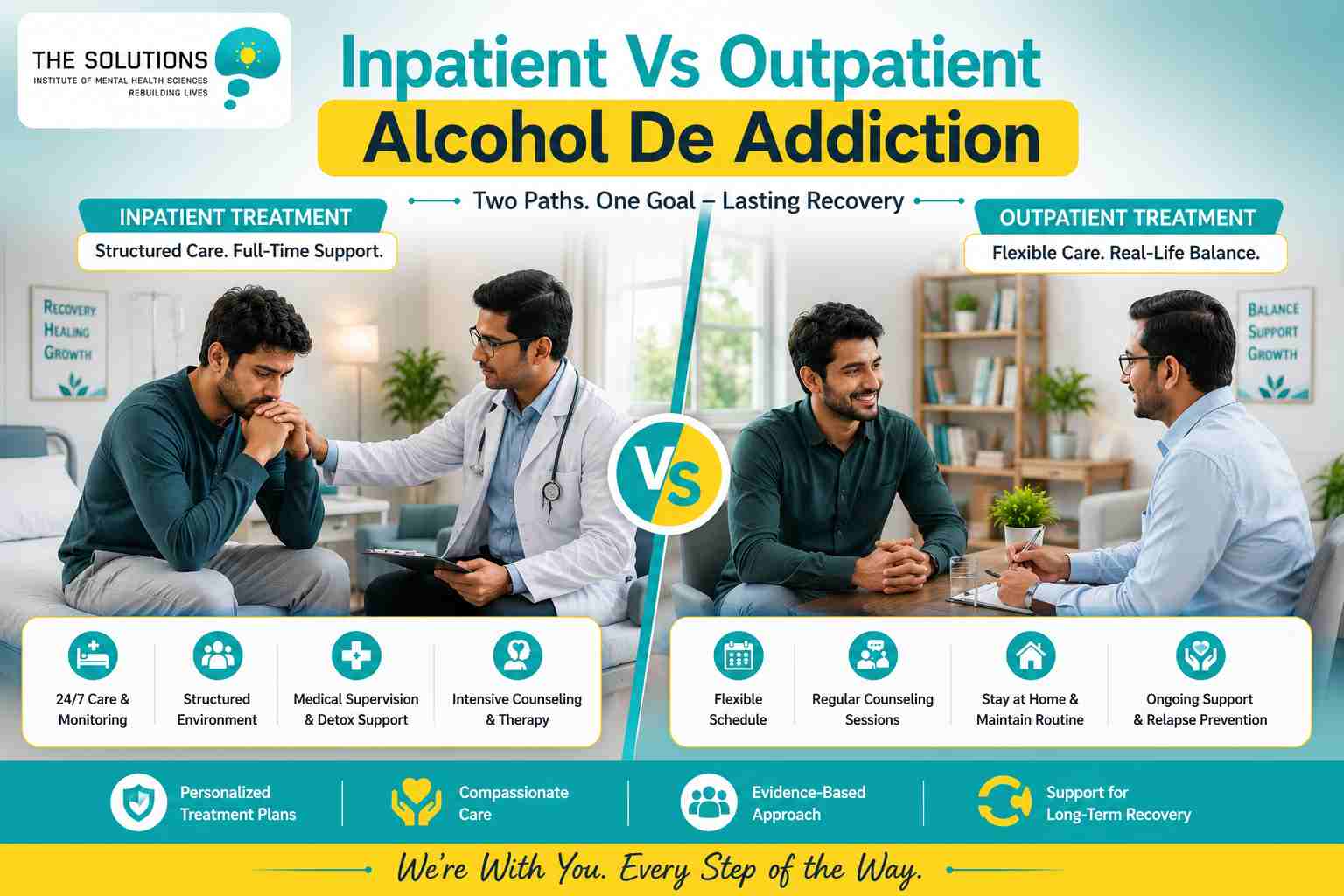 Inpatient Vs Outpatient Alcohol De Addiction